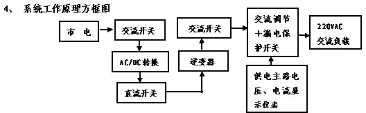 ׃ϵy(tng)ԭ팍