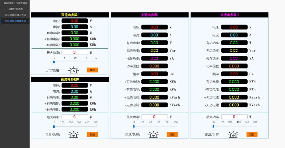 ΢늾W(wng)ֱؓ(f)ɹϵy(tng)